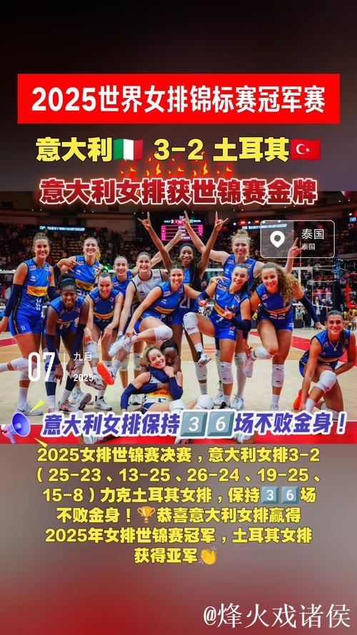 意大利女排3:2险胜土耳其 荣膺世锦赛冠军